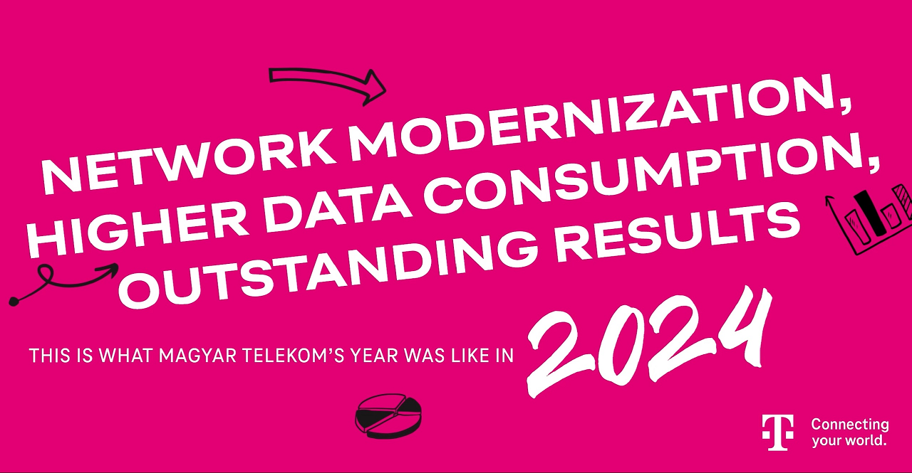 2024_YE_results.png 2024_YE_results.png